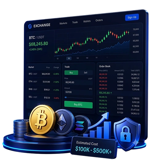 Crypto Exchange Development
